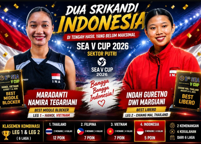 Dua Srikandi Jadi Pelipur Lara Timnas Voli Putri Indonesia, Rara dan Indah Raih Penghargaan SEA V Cup 2026
