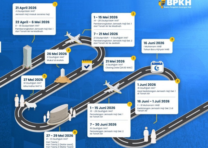 Petugas Pernah Berhaji Disiagakan Lebih Awal di Mina, Cek Ini Agenda Haji 1447 H/2026 M
