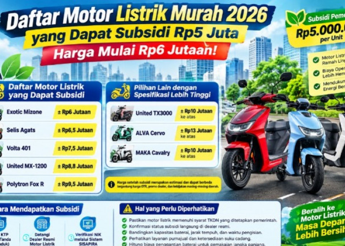 Daftar Motor Listrik Murah 2026 yang Dapat Subsidi Rp5 Juta, Harga Mulai Rp6 Jutaan