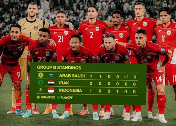 Irak Kuat, tapi Timnas Indonesia Tak Gentar! Kluivert: Ini Laga Hidup Mati dan Kami Akan Tampil Menyala