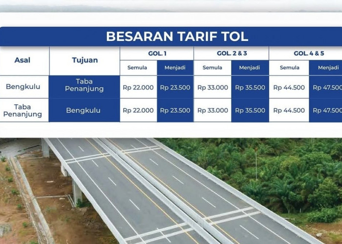 SEGERA, Pemberlakuan Tarif Baru di Tol Lubuk Linggau - Curup - Bengkulu Seksi Bengkulu - Taba Penanjung