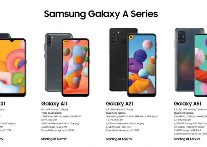 Upadate Harga HP Samsung A Series Menjelang Akhir Tahun 2025, Beberapa Turun Banyak dan Kian Terjangkau!
