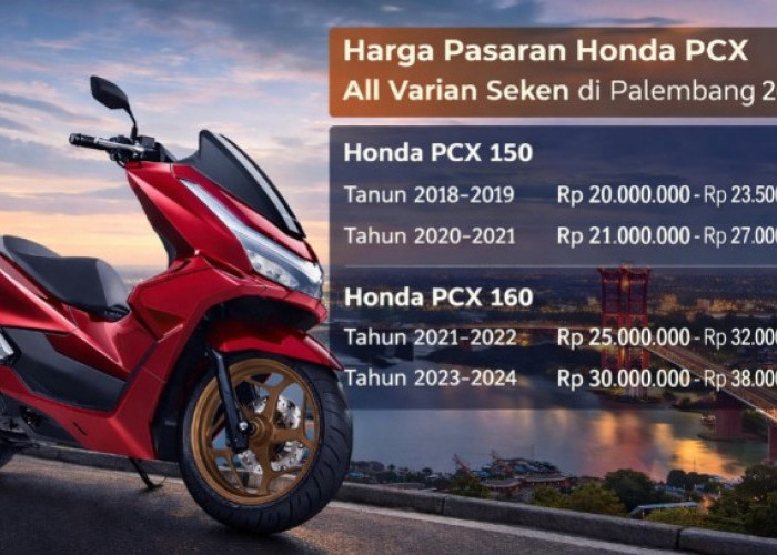 Honda PCX Bekas Masih Jadi Primadona di Palembang 2026, Harga Seken Masih Stabil ternyata Ini Keunggulannya