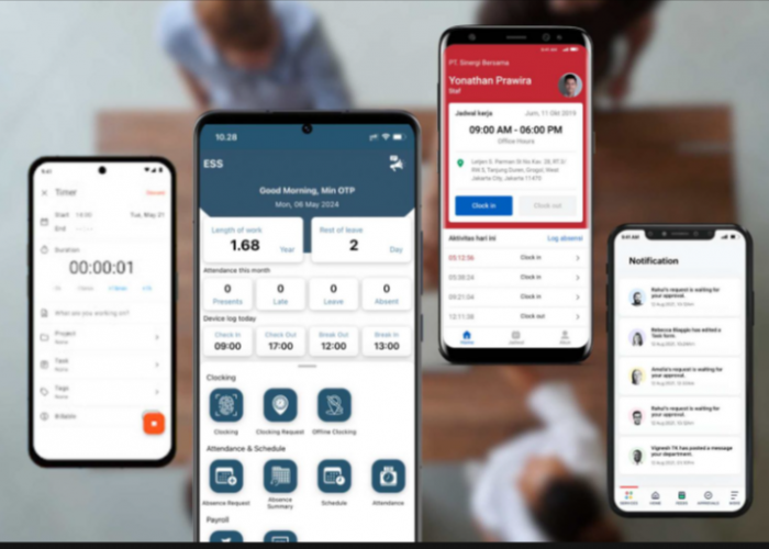 Panduan Memilih Aplikasi Gaji dengan Payroll Otomatis
