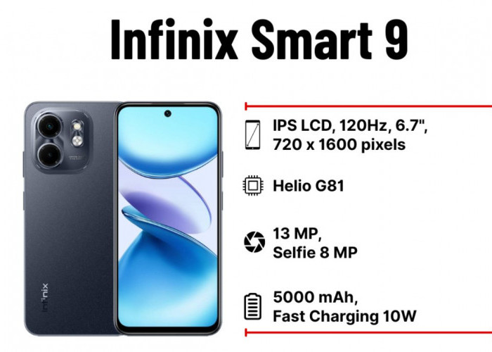 Infinix Smart 9 Hadir  HP Gaming di Bawah Rp2 Juta dengan RAM 8GB! Ngabers Makin Gacor!