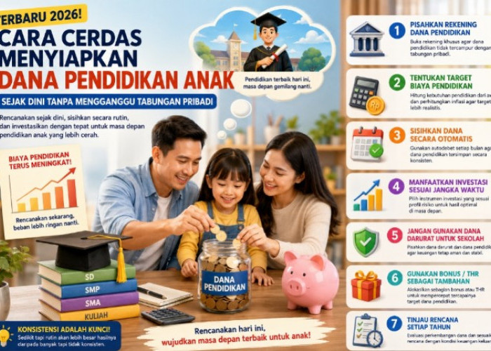 7 Cara Cerdas Menyiapkan Dana Pendidikan Anak Sejak Dini Tanpa Mengganggu Tabungan Pribadi