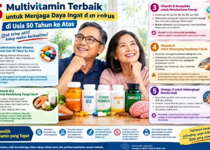 5 Multivitamin Terbaik untuk Menjaga Daya Ingat dan Fokus di Usia 50 Tahun ke Atas