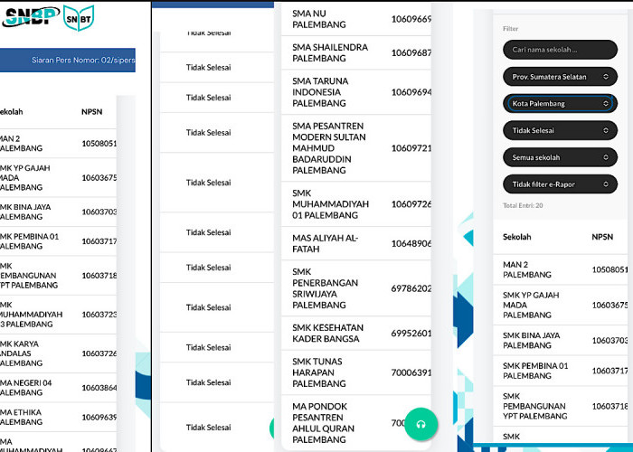 SEDIH, 20 Sekolah di Palembang Tetap Gagal PDSS Guna SNBP 2025, Mimpi Ribuan Siswa Eligible ke PTN Terengut!
