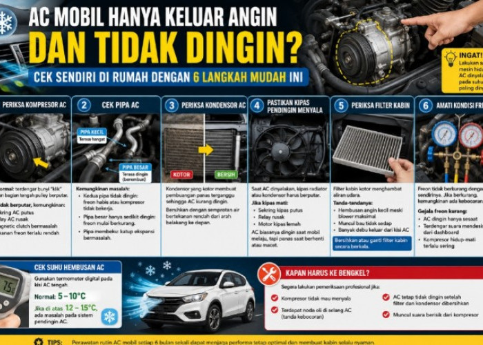 AC Mobil Hanya Keluar Angin? Cek Sendiri di Rumah dengan 6 Langkah Mudah Ini Sebelum ke Bengkel