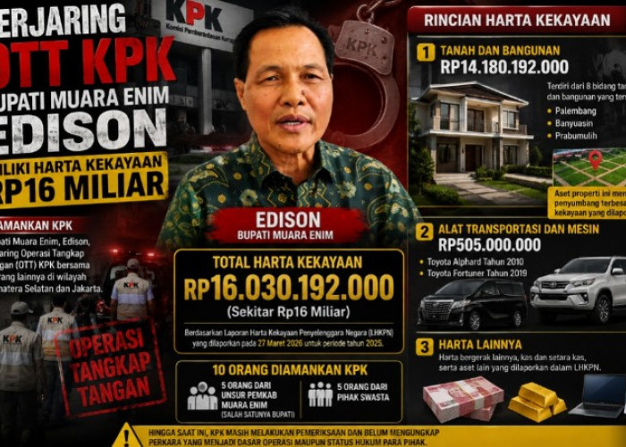 Dikabarkan Terjaring OTT KPK, Bupati Edison Tercatat Miliki Harta Kekayaan Rp16 Miliar