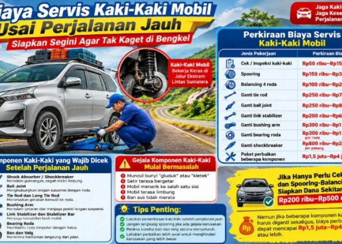 Biaya Servis Kaki-Kaki Mobil Usai Perjalanan Jauh, Siapkan Segini Agar Tak Kaget di Bengkel
