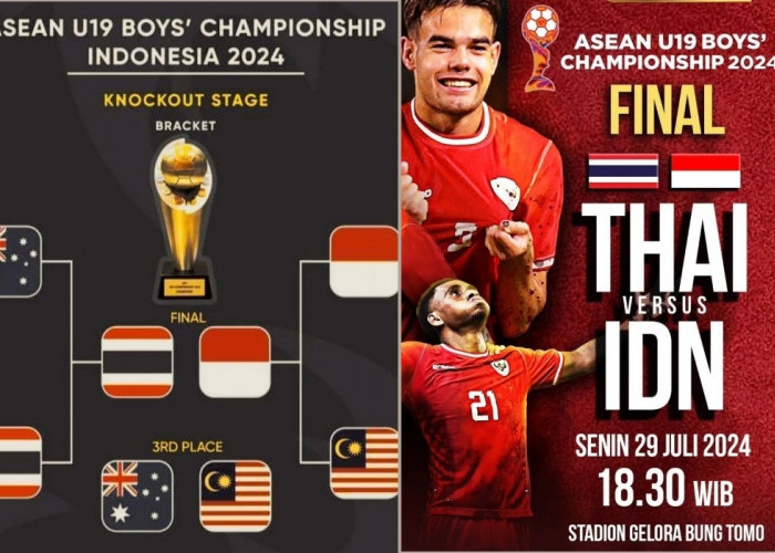 Live, Garuda Muda Siap Ukir Sejarah di Surabaya: Final ASEAN U-19 Championship 2024
