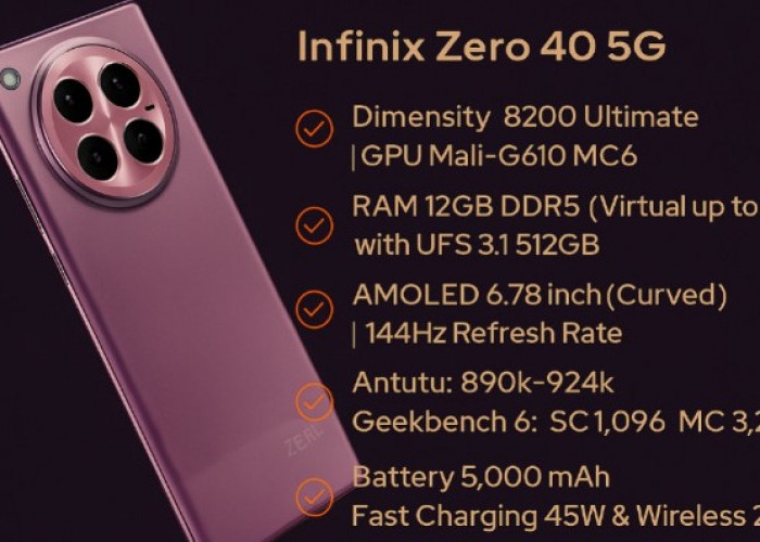 Infinix Zero 40 5G, Penantang Baru di Kelas Menengah dengan Performa Gahar dan Desain Premium