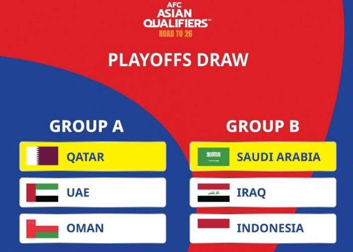 PSSI Sukses Lobi AFC, Jadwal Timnas Indonesia Dimundurkan di Kualifikasi Piala Dunia 2026 Zona Asia
