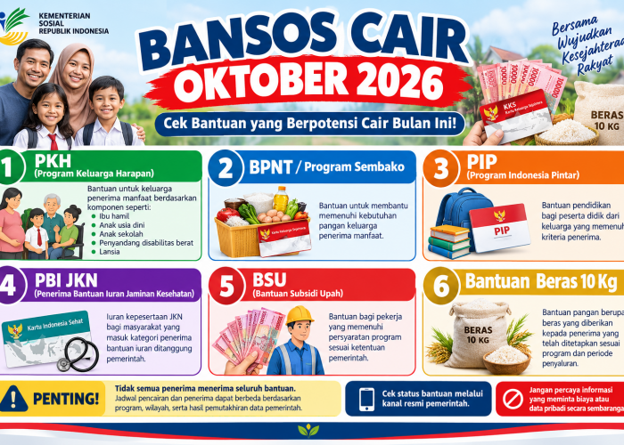 Daftar Bansos Cair Oktober 2026: Siapa yang Berhak dan Apa yang Didapat?
