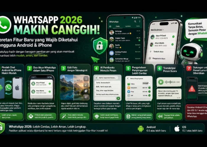 Fitur Anyar WhatsApp 2026! Siap-Siap Pengguna Android dan iPhone Bakal Nikmati AI hingga Dua Akun Sekaligus