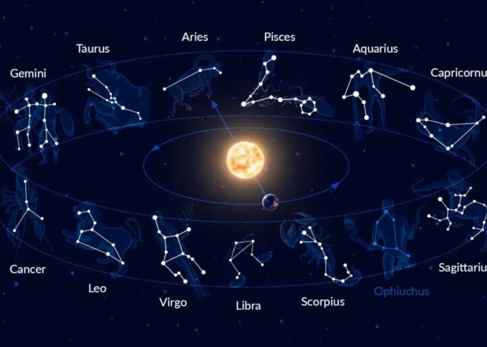 Ramalan Zodiak 20 April 2026: Hari Ini Sagittarius sampai Capricorn Bawa Peluang Besar