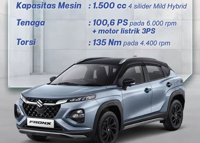 Mengapa Mobil Mild Hybrid Cocok Dipakai di Lintas Sumatera? Rute Jalan Penuh Pacu Adrenalin Dikit-dikit Nyalip