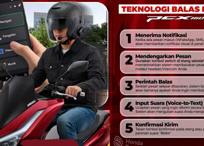 New Honda PCX 160 Variant Roadsync, Fitur Navigasi Terintegrasi di Layar TFT 5 Inci Mirip Big Bike Honda