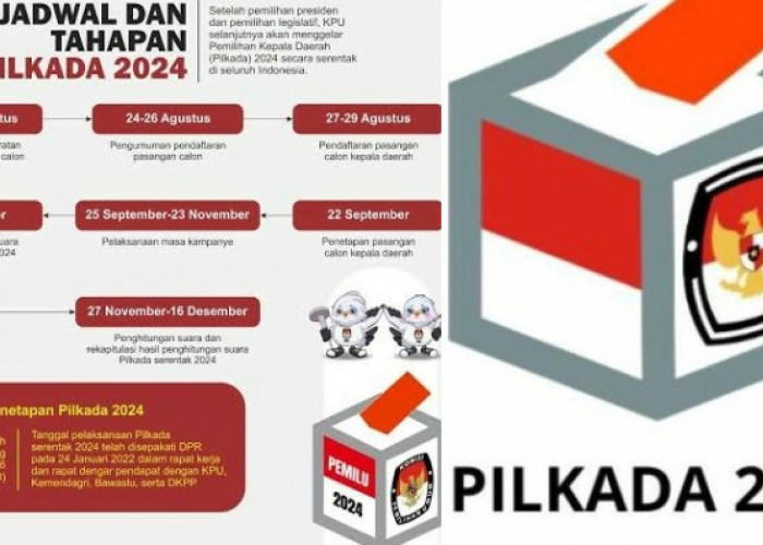 14 Tahapan Pilkada 2024 Sebelum Calon Kepala Daerah Ditetapkan Sebagai Pemenang, Nomor 8 Paling Krusial!