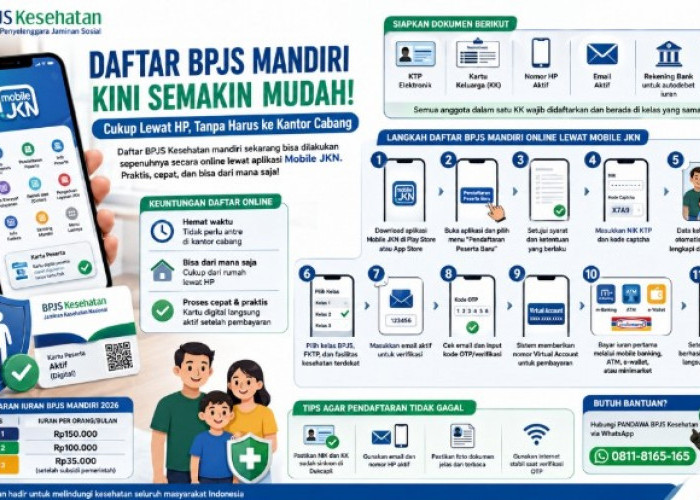 Daftar BPJS Mandiri Kini Semakin Mudah, Cukup Lewat HP Tanpa Harus Antre di Kantor Cabang