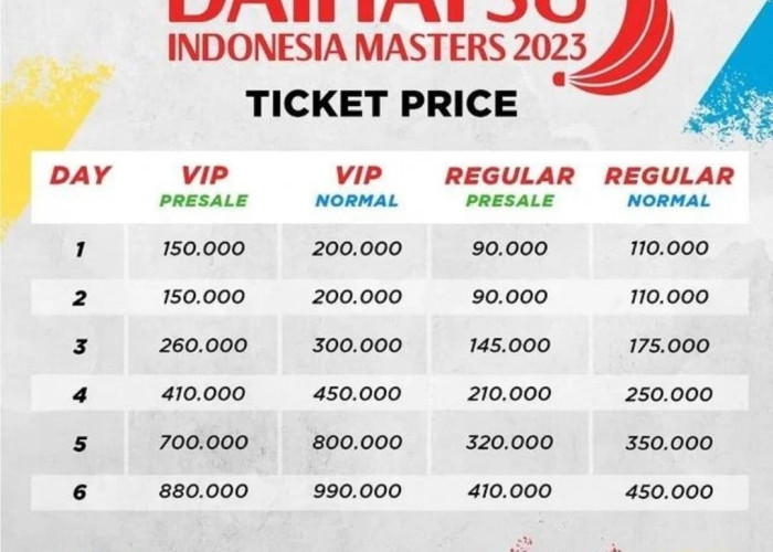 indonesia open 2023 tiket Indonesia open 2017, harga tiket semifinal