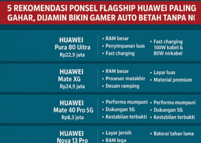 5 Rekomendasi Ponsel Flagship Huawei Paling Gahar, Dijamin Bikin Gamer Auto Betah Tanpa Ngelag