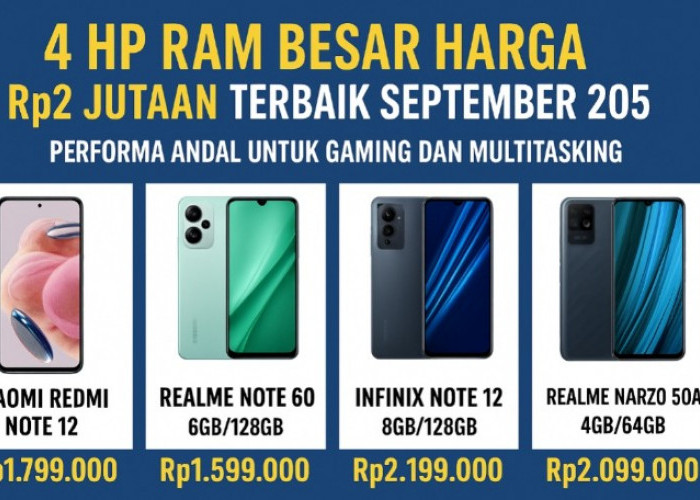 4 HP RAM Besar Harga Rp2 Jutaan Terbaik September 2025, Performa Andal untuk Gaming dan Multitasking