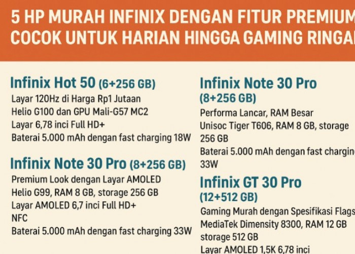 Rekomendasi 5 HP Infinix Murah dengan Fitur Premium, Cocok untuk Harian hingga Gaming Ringan