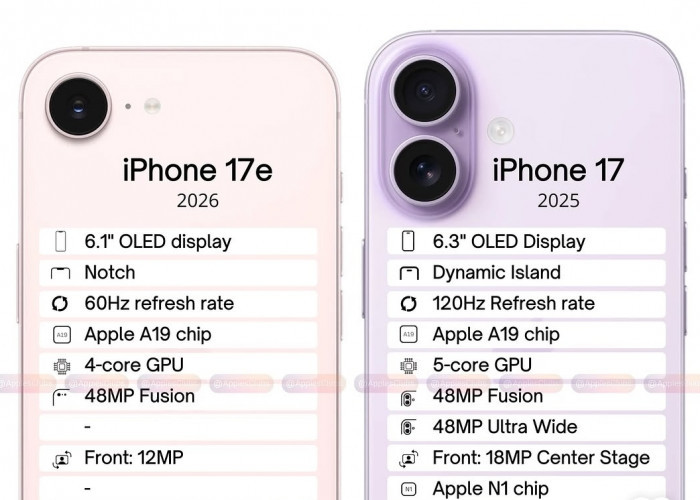 iPhone 17e vs iPhone 17: Apa Bedanya dan Mana yang Lebih Layak Dibeli di 2026?