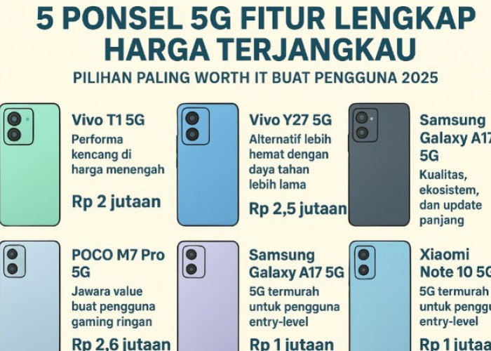 5 Ponsel 5G Fitur Lengkap Harga Terjangkau: Ini Pilihan Paling Worth It Buat Pengguna 2025