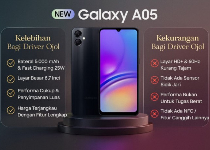 Murah Tapi Gahar! Samsung Galaxy A05 Jadi ‘Senjata Andalan’ Driver Ojol, Tahan Seharian Tanpa Ngelag!