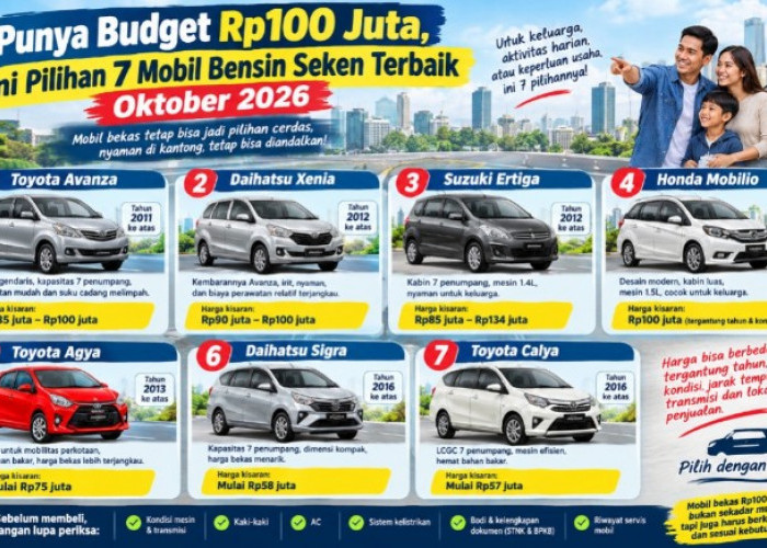 Punya Budget Rp100 Jutaan, Ini 7 Pilihan Mobil Bensin Seken Oktober 2026