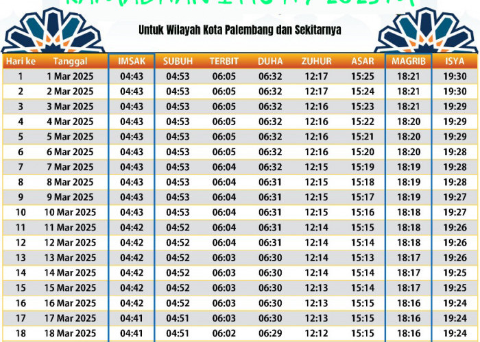 Jadwal Imsakiyah Ramadhan 1446 H / 2025 M untuk Wilayah Palembang dan Sekitarnya