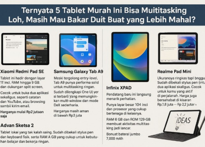 Ternyata 5 Tablet Murah Ini Bisa Multitasking Loh, Masih Mau Bakar Duit Buat yang Lebih Mahal?