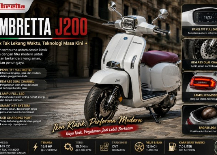 Lambretta J200 Tampil Memikat, Skuter Klasik Modern dengan Panel TFT dan Rem ABS, Siap Mencuri Perhatian