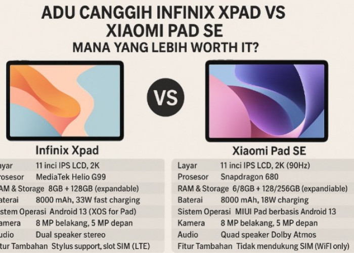 Adu Canggih Infinix Xpad vs Xiaomi Pad SE: Tablet Kelas Menengah, Mana yang Lebih Worth It?