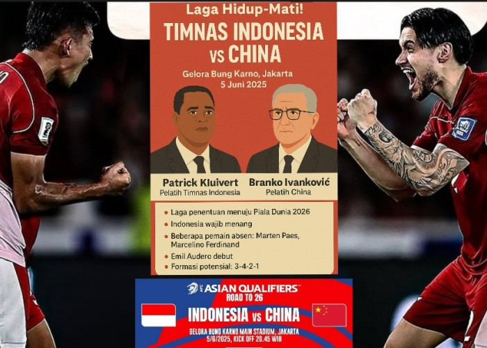 Prediksi Timnas Indonesia vs China 5 Juni 2025, Pertaruhan Terakhir Menuju Piala Dunia