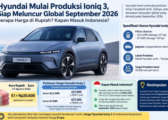 Siap-siap, Hyundai Ioniq 3 Mulai Diproduksi, Mobil Listrik Baru Ini Siap Meluncur September 2026