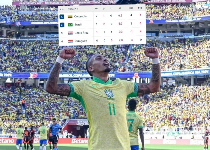 Tegang, Babak Pertama Imbang antara Kolombia vs Brasil di Copa America 2024, Ini Klasemen Berjalannya?