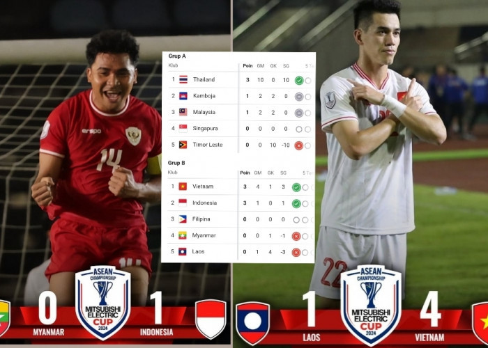 Usai Kalahkan Myanmar, Ini Posisi Timnas Indonesia di Klasemen Sementara, Bersiap Lawan Laos di Manahan Solo