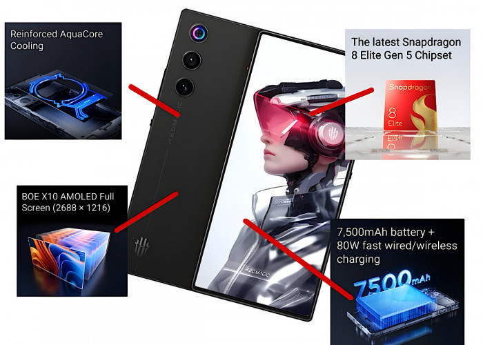 Nubia Gebrak Pasar HP Gaming 2026, Red Magic 11 Air Bikin Nyaman Main Game Lama Dengan Kipas Pendingin Aktif 