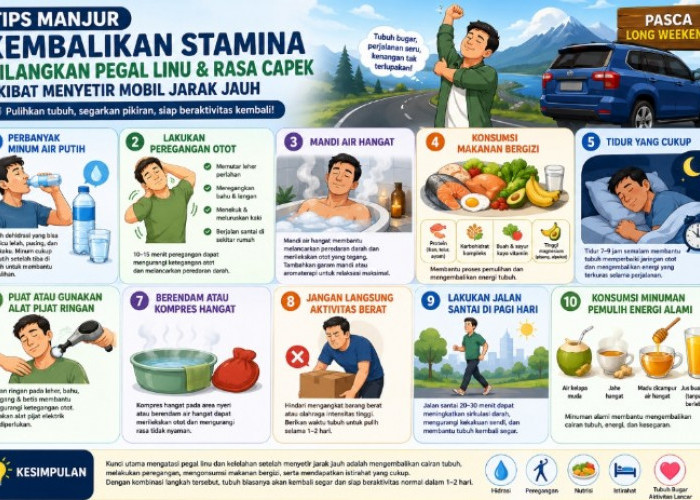 10 Tips Manjur Mengembalikan Stamina dan Menghilangkan Pegal Linu Setelah Menyetir Jarak Jauh