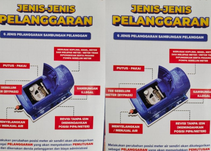 Awas Kena Sanksi! Ini 6 Jenis Pelanggaran Meteran Air yang Bisa Berujung Denda hingga Pemutusan
