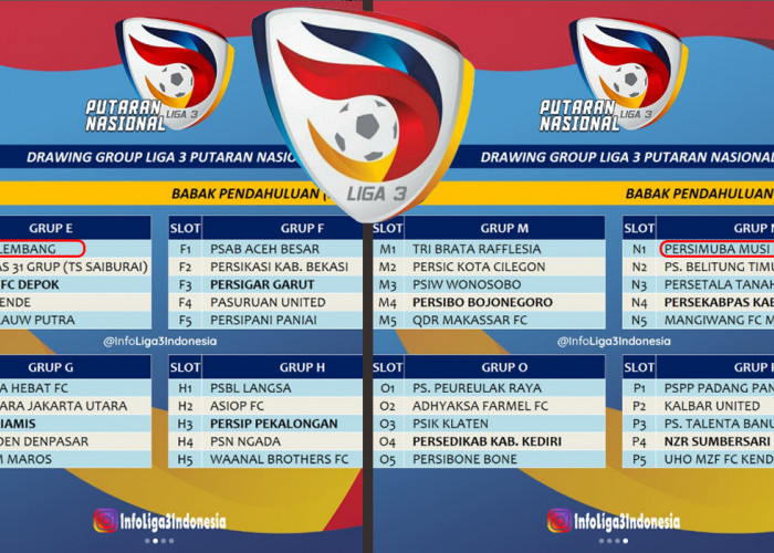 Hasil Drawing Liga 3 2024 Putaran Nasional, PS Palembang dan Persimuba Wakil Sumsel! 