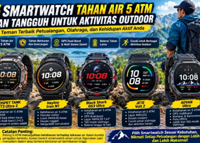 5 Smartwatch Tahan Air 5 ATM dan Tangguh untuk Menemani Aktivitas Outdoor