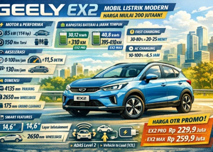Harga Mulai Rp200 Jutaan, Ini Spesifikasi Lengkap Geely EX2: Jarak Tempuh Tembus 400 Km!