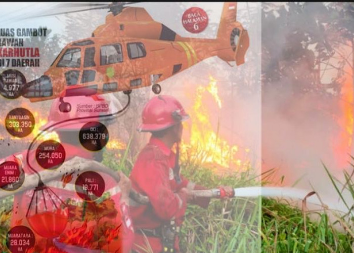 2 Pesawat Helikopter Water Bombing Perkuat Sumsel, Prioritas Patroli 1.270.421 Hektar Gambut Rawan Terbakar 