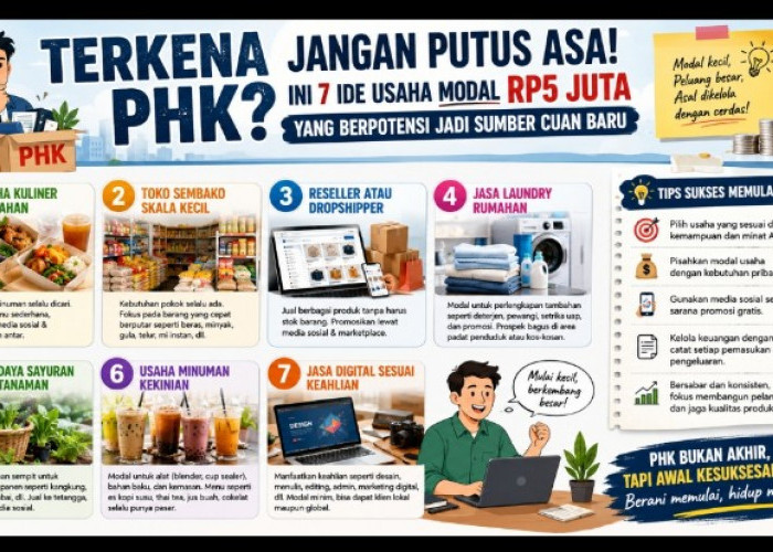 Terkena PHK? Jangan Putus Asa, Ini 7 Ide Usaha Modal Rp5 Juta yang Berpotensi Jadi Sumber Cuan Baru
