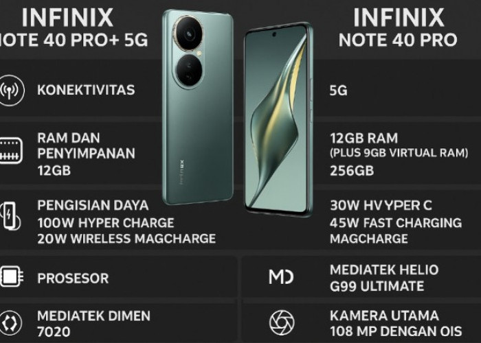 Gahar dan Canggih! Infinix Note 40 Pro+ 5G Tampil Lebih Unggul dari Versi Biasa, Ini Bedanya